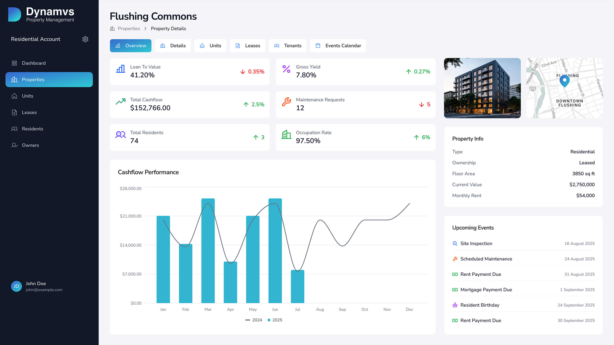 Management desktop interface